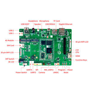 Placa de Desarrollo HelperBoardA733 Allwinner Dual A76+Hexa A55 3T NPU Android 15.0 Ubuntu Decodificación 8K 5GWIFI y <span class=keywords><strong>BT</strong></span> Gigabit Ethernet - Product Image 1