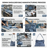 Sac à bandoulière en jean vintage décontracté pour femme, sac hobo en jean, sac à main en jean