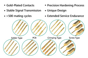 M8 Cirkelvormige Connector Soldeer <span class=keywords><strong>6</strong></span> <span class=keywords><strong>Pin</strong></span> 90 Graden Vrouwelijke <span class=keywords><strong>Socket</strong></span> Industriële <span class=keywords><strong>Sensor</strong></span> Paneel Mount Connector - Product Image 6