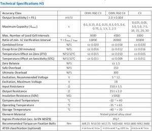 מכירה ישירה מהמפעל בורג אלומיניום מסגסוגת IP65 IP67 לחץ מתיחה C3/C4 0.025-30T להרכבה עבור חיישן עומס - Product Image 4