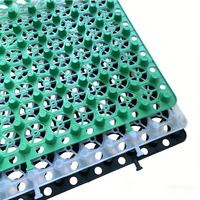 Bâche de retenue HDPE robuste pour drainage et stockage, résistante à la compression, pour chantiers, barrages, parcs et routes, livraison rapide, expédition immédiate