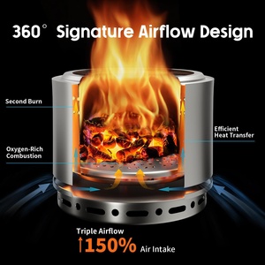 Estufa de <span class=keywords><strong>leña</strong></span> sin humo de acero inoxidable integrada grande para acampar al aire libre para <span class=keywords><strong>Amazon</strong></span> Patio Barbacoa Combustible de <span class=keywords><strong>leña</strong></span> - Product Image 4