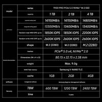 Samsung 9100 PRO PCIe 5.0 X4 NVMe M.2 2280 1TB 2TB 4TB 8TB Solid State Drive SSD untuk PC Notebook PS5 Komputer
