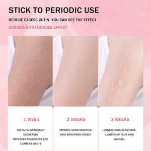 Benutzer definierte Großhandel Nourish Round Peeling Körper peeling Bad Glatte Haut Entfernen Sie abgestorbene Haut Zeichnung Sugar Candy Scrub Ball - Product Image 5