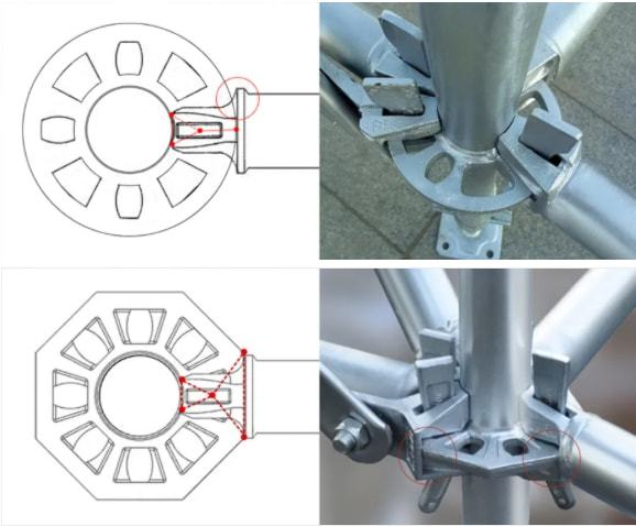Layher Ringlock Scaffolding System for Construction - Galvanized ...