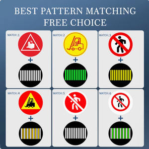 Remplacer le projecteur industriel personnalisation projecteur LOGO IP65 60w étanche avertissement industriel sécurité <span class=keywords><strong>chariot</strong></span> <span class=keywords><strong>élévateur</strong></span> Attention - Product Image 4