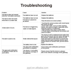 PGST OEM ODM akıllı WIFI/ZIGBEE su kaçak sensörü ve ev bodrum karter pompası için sel dedektörü - Product Image 6