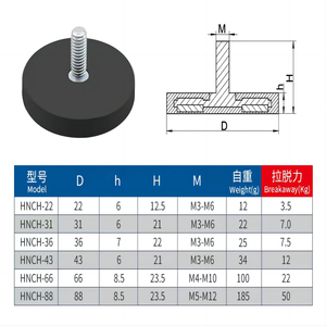 Imán de Neodimio Potente D22 D36mm D43mm D66mm D88mm con Rosca Externa, Base para LED, Pernos M4 M6 M8, Recubrimiento de Goma, Diseño Tipo Olla - Product Image 2
