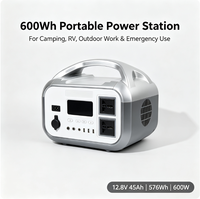 Station de stockage d'énergie portable LiFePO4 Synhold-M-600Wh en gros avec sorties multiples et affichage clair