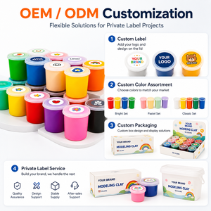 ดินปั้น OEM 50 กรัม สำหรับเด็ก ปลอดสารพิษ เนื้อนุ่ม แห้งเองได้ รับผลิตฉลากส่วนตัว ขายส่ง - Product Image 4