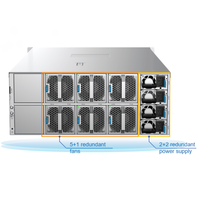 Kapasitas Forwarding 38000 Mpps, Kapasitas Switch 51.2Tbps, QoS, SNMP, Komunikasi Full-Duplex, Switch Ethernet, Switch Pusat Data
