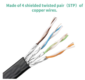 KEXINT alta velocidad 20M 40Gbps 2000Mhz RJ45 blindado CAT8 <span class=keywords><strong>Cable</strong></span> <span class=keywords><strong>de</strong></span> conexión <span class=keywords><strong>de</strong></span> red <span class=keywords><strong>de</strong></span> <span class=keywords><strong>Internet</strong></span> plano <span class=keywords><strong>para</strong></span> Gaming PC <span class=keywords><strong>Xbox</strong></span> Modem Router - Product Image 3