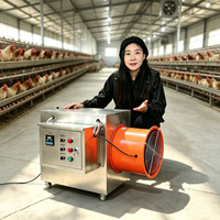 Vente directe usine – Ventilateur de chauffage industriel électrique 220V pour serre, atelier, élevage de porcs et de poulets, chauffage de poulailler