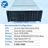 FusionServer G5500 V7 Servidores Ai Computadora Nas Almacenamiento Pc Gpu Y Comprar Estaciones DE TRABAJO Dispositivos web Redes Ssd Rack Servidor Xeon