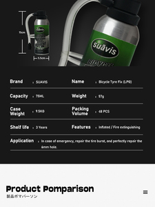 SUAVIS 75ML New <span class=keywords><strong>Run</strong></span> Tyre <span class=keywords><strong>Flat</strong></span> Fix Koby Tire Sealant Outil à main en stock de caoutchouc en Indonésie et au Cambodge - Product Image 3