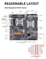 Carte mère HUANANZHI X10X99-16D E-ATX double processeur, compatible avec la plateforme LGA 2011-3, processeur serveur, mémoire