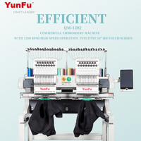 Machine à broder numérique Dahao A15 PRO à tête unique pour ateliers d'impression, idéale pour la couture de logos sur casquettes et t-shirts