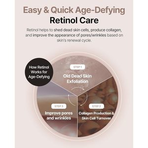 Theralogic Crema al Retinolo 20g, Idratante Notturno Anti-Età per Tutti i Tipi di Pelle - Product Image 4