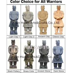 <span class=keywords><strong>Soldat</strong></span> ordinaire en <span class=keywords><strong>argile</strong></span> légère figurine de guerriers en terre cuite xi'an de haute qualité à vendre - Product Image 5