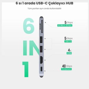 Ugreen cm380 <span class=keywords><strong>USB</strong></span> C HUB Adapter cho Macbook với 4k-hdmi Thunderbolt <span class=keywords><strong>3</strong></span> 100W giao hàng điện TF SD đầu đọc thẻ <span class=keywords><strong>2</strong></span> <span class=keywords><strong>USB</strong></span> <span class=keywords><strong>3</strong></span>.0 Cổng - Product Image 2