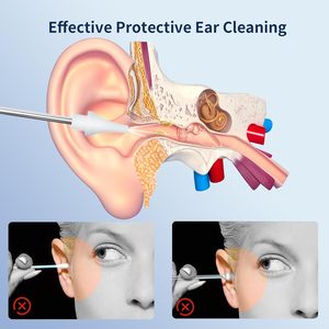 Lunata EC06 2026 Hot Style Rechargeable Electric <strong>Ear</strong> <strong>Cleaning</strong> <strong>Kit</strong> 3 Modes Water Powered for Home Use Convenient <strong>Ear</strong> Wax Removal - Product Image 2