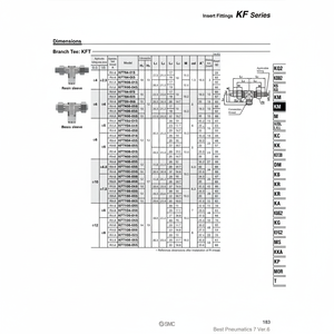 Raccords d'insertion pneumatiques SMC KFT10U-02 pièces pneumatiques - Product Image 1