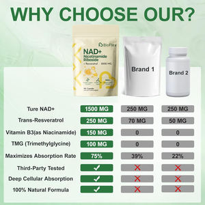 BioFlex suplemen kesehatan antioksidan Liposomal NAD + Resveratrol TMG & Vitamin B3 kapsul mendukung Boost NAD + Level - Product Image 3
