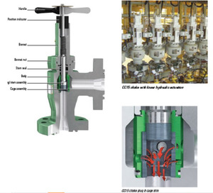 แองเกิลโช้ค 6A ทนต่อการกัดกร่อนสำหรับน้ำมันและก๊าซ - Product Image 6
