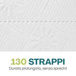 Rotoli di Carta Igienica BulkySoft 130 Fogli Confezione da 12 Classic Pro - Product Image 4