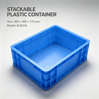 Caisse en plastique empilable industrielle de type EU, résistante aux chocs, EuroTurnover, pour le stockage et l'expédition de pièces d'atelier