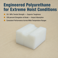 Doublure de poulie en polyuréthane sur mesure pour palan minier – Blocs résistants à l'usure, taille personnalisée, fabrication OEM