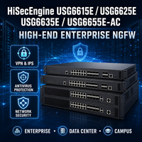 HiSecEngine USG6615E USG6625E USG6635E USG6655E-AC Üst Düzey Kurumsal NGFW VPN IPS Antivirüs Ağ Güvenlik Güvenlik Duvarı