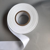 Rouleau d'étiquettes en tissu taffetas de nylon épais pour l'impression d'étiquettes d'entretien