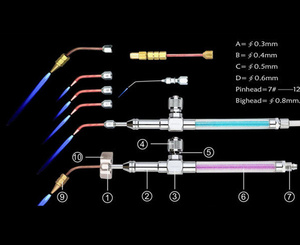 Générateur d'hydrogène à économie de carburant 10000L/h brûleur à <span class=keywords><strong>gaz</strong></span> <span class=keywords><strong>HHO</strong></span> <span class=keywords><strong>gaz</strong></span> oxyhydrogène pour chaudière pour chauffage - Product Image 5