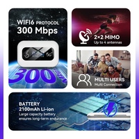 Point d'accès WiFi 4G LTE mobile, routeur sans fil mini WiFi6 3000 mAh, routeur 3G USB Type-C avec emplacement pour carte SIM, vente en gros