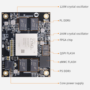 Módulo Central Integrado Industrial ALINX AC7Z035B XC7Z035 Zynq 7000 ARM FPGA Dev SoM - Product Image 4