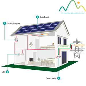 ระบบโซลาร์เซลล์แบบโมโนคริสตัลไลน์ 10kW 20kW 30kW สำหรับบ้านแบบออฟกริดและออนกริด พร้อมแบตเตอรี่ลิเธียมไอออน MPPT ชุดเก็บพลังงานแสงอาทิตย์ - Product Image 2