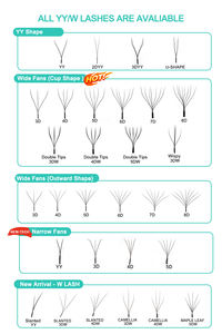 Ciglia Finte a Forma di U SP EYELASH, Estensioni 3D 4D 5D, Ciglia U YY e Volume Brasiliano, Morbide Ciglia Finte in Visone Sintetico Y W - Product Image 5
