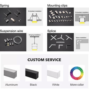 Alloggiamento canale muro a secco gesso Led alluminio profilo decorazione soffitto canale estrusione striscia di luce Led - Product Image 5