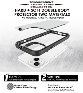 Custodia protettiva in plastica rigida custodia trasparente per cellulare custodia in fibra di carbonio <span class=keywords><strong>cover</strong></span> per cellulare armatura per iphone <span class=keywords><strong>13</strong></span> <span class=keywords><strong>mini</strong></span> - Product Image 6