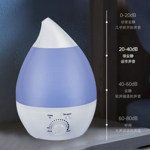 Mini Humidifier 1.0-2.5L Ultrasonic Aroma Diffuser With Led <b>Light</b> Home Use - Product Image 3