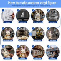 Figurine de lapin personnalisée tenant une lanterne, jouet en vinyle, figurine d'action de collection OEM ODM, produit d'usine de collection