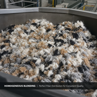 Machine à mélanger les fibres à cinq rouleaux automatique pour la production textile