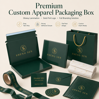 Cajas de Empaque Personalizadas para Ropa de Marca DTC, Estilo Shopify, Experiencia de Unboxing, Estética Minimalista, Textura Mate