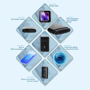 ODM OEM Hot Bán 150Mbps Wifi Thiết Bị Không Dây Pocket <span class=keywords><strong>Modem</strong></span> Di Động 4G LTE Sim Thẻ Di Động Hotspot Router - Product Image 2