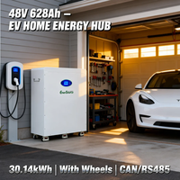Baterai LiFePO4 30kWh 48V 628Ah untuk Sistem Panel Surya Tipe Berdiri Lantai dengan Roda