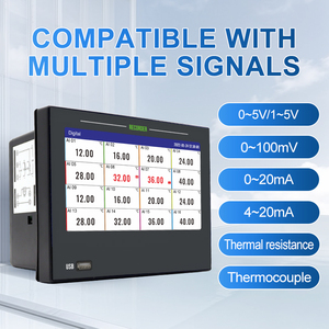 32 kênh dữ liệu logger điều khiển RS485 modbus USB 7-inch LCD hiển thị độ chính xác 0.2% Điện áp nhiệt độ dòng chảy dữ liệu đăng nhập OEM - Product Image 3