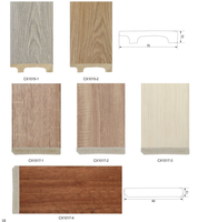 Fabricant de plinthes en polystyrène rainuré haute densité, fournisseur en gros de plinthes en PS imprimées imitation bois