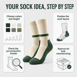 Chaussettes de sport pour hommes en gros, logo personnalisé, coton respirant, course à pied, cyclisme, marathon, basketball, coussin épais, maintien de la cheville - Product Image 6