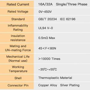 Chargeur de voiture électrique Feyree Commercial Dc Ev de niveau 2, industriel, 22 kW, chargeur de voiture électrique de type 2 à GBT, adaptateur de chargeur rapide pour voiture électrique - Product Image 5